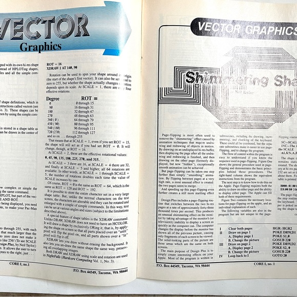 Core Spring 1983 Volume 1 Number 1 Premier Issue. Computers. Vintage. New. - Picture 7 of 11